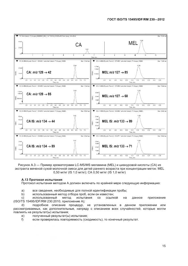 ГОСТ ISO/TS 15495/IDF/RM 230-2012, страница 21